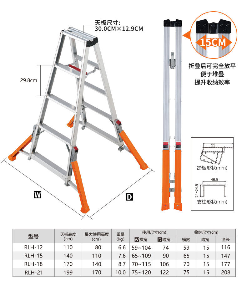 RLH产品规格.jpg